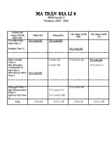 Đề thi học kỳ I năm học 2015  2015 môn địa lí lớp 8 thời gian 60 phút